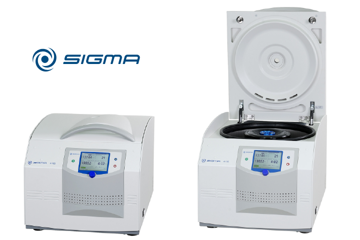 HighThroughputMethod SigmaAnalyzers